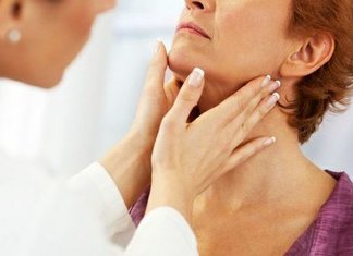 tratamentul complot tiroidian