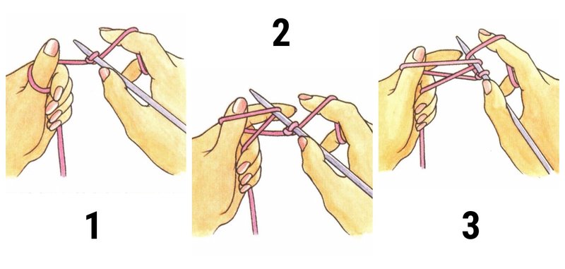 Loop Set: Metode 2