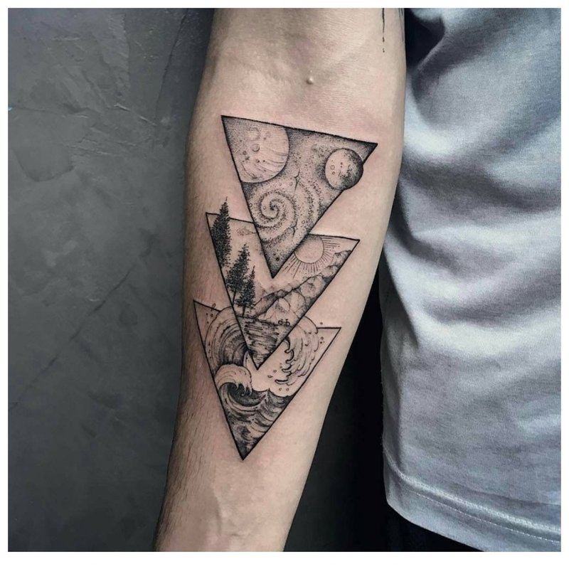 Tatouage symbolique sur le bras d'un homme